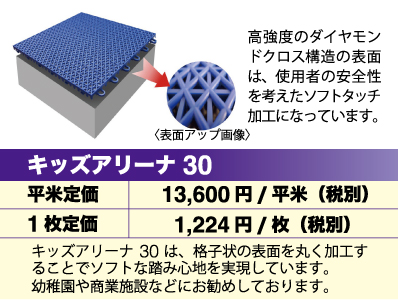キッズアリーナ30